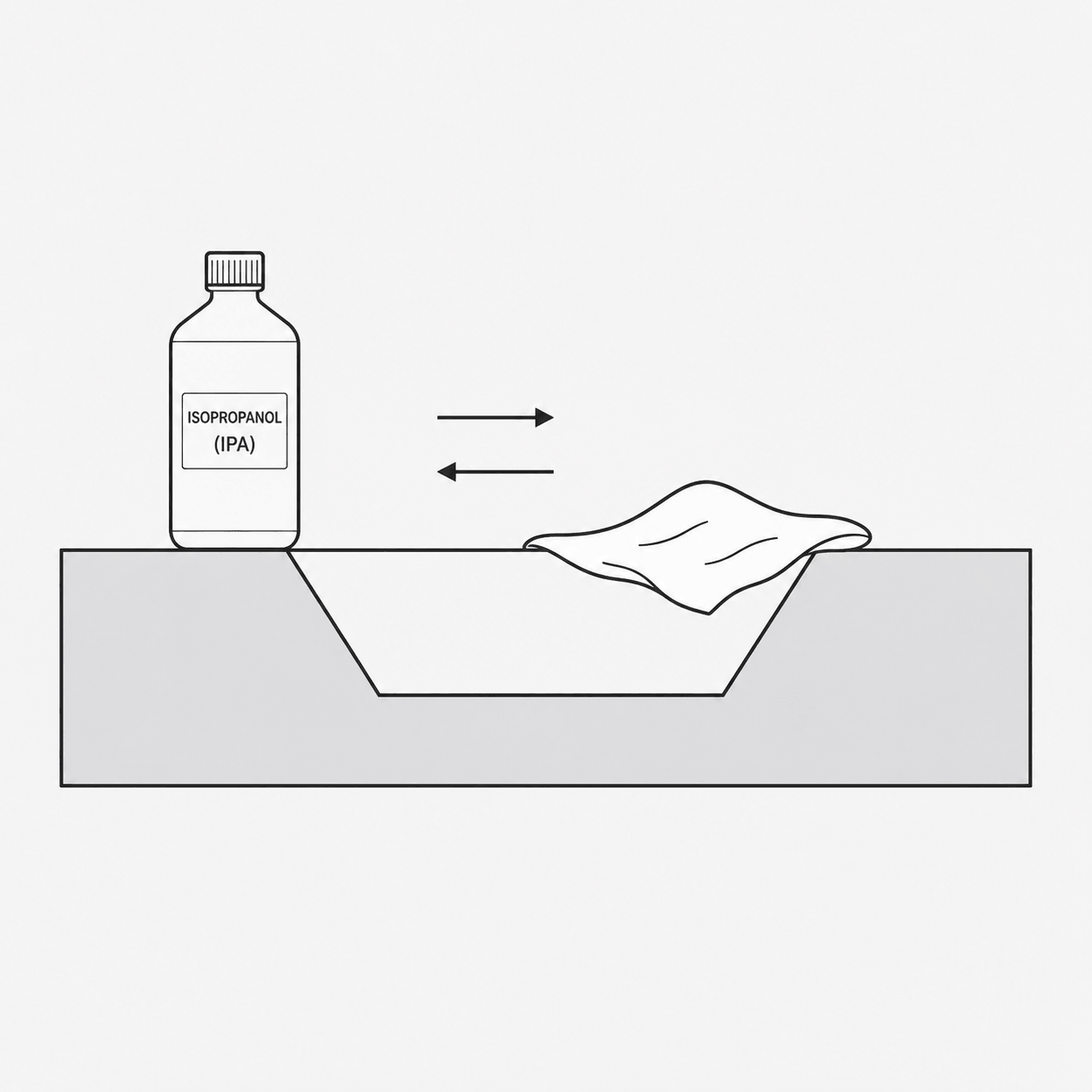 Oberfläche vor der Folienverklebung mit Isopropanol reinigen